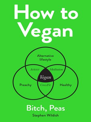 cover image of How to Vegan
